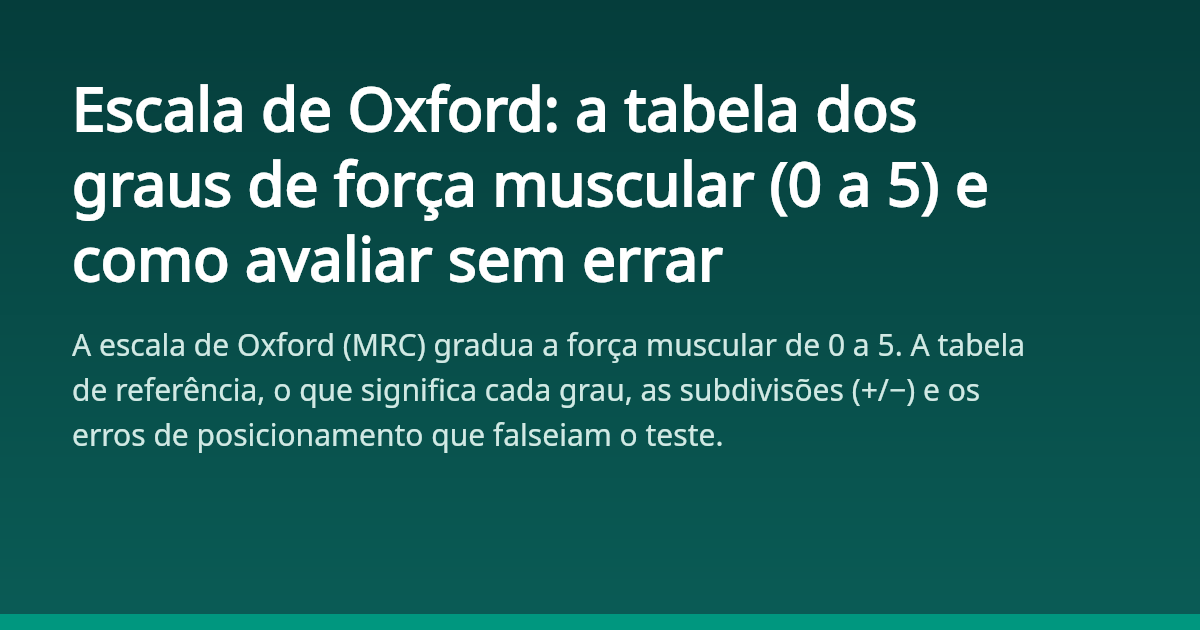Escala de Oxford: a tabela dos graus de força muscular (0 a 5) e como ...